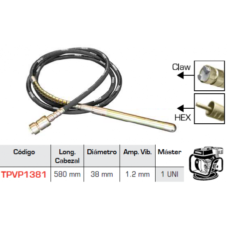 VIBRATEUR A AIGUILLE TOTAL 38mm / 6m